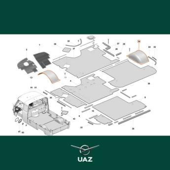 set wielkastbekleding - UB1422