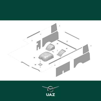set interieurpanelen - UB1420