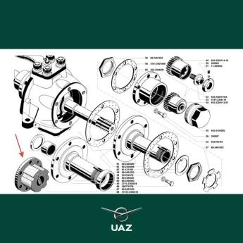 set vrijloopnaven - UB2205