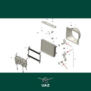 set koelslangen - UB2909