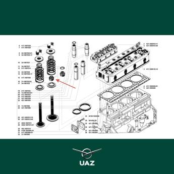 pakkingset motorkleppen - UB3105