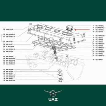 pakking olievuldop - UB0724