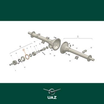 pakking lagerdeksel - UB0090