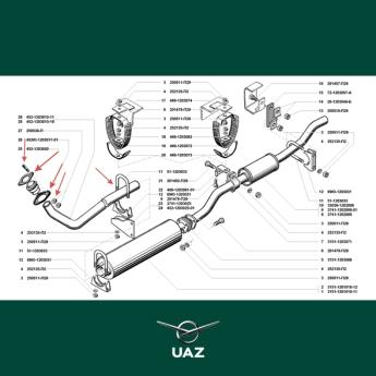 montageset uitlaat - UB0184