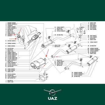 montageset uitlaat - UB0178