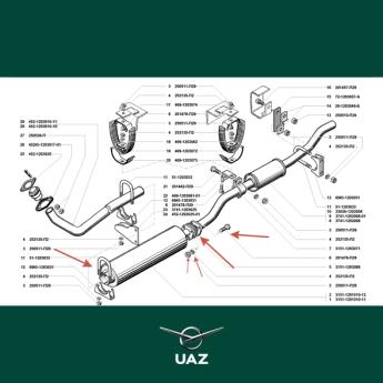 montageset uitlaat - UB0168