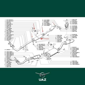 montageset uitlaat - UB0578