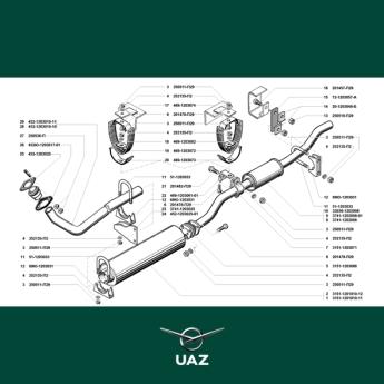 montageset uitlaat - UB1052