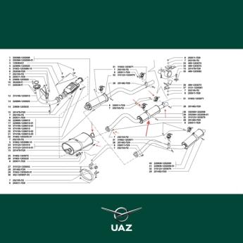 montageset uitlaat - UB0164