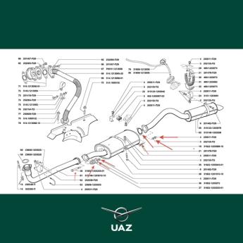 montageset uitlaat - UB0177