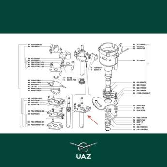 rotoras stroomverdeler - UB1256