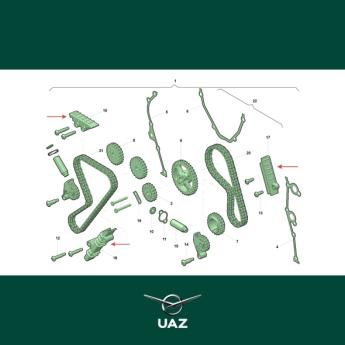 set kappen distributieketting - UB2185