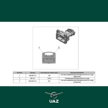 connector toerentalregelaar - UB2650