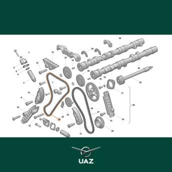 distributieketting - UB1451