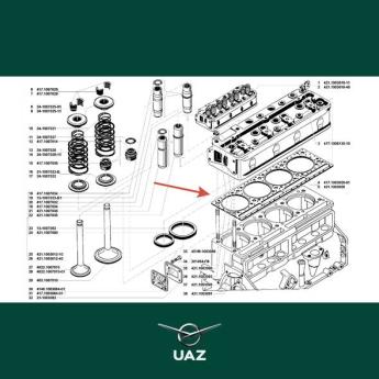 pakking cilinderkop - UB1291
