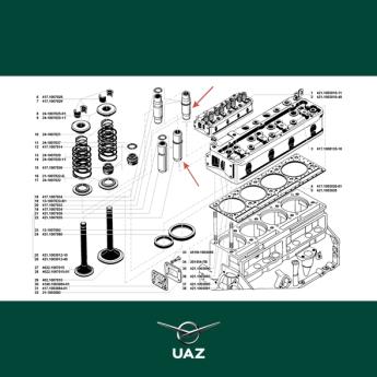 set geleidebussen - UB2869