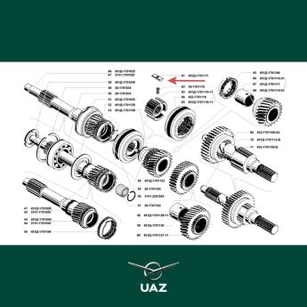 set synchronisatieblokken versnellingsbak - UB2751