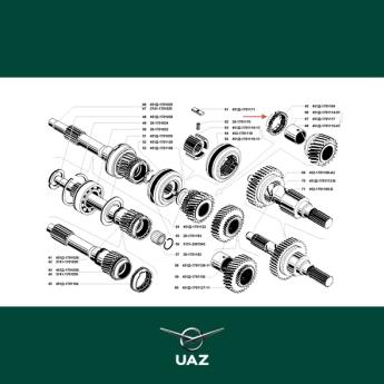 synchronisatiering versnellingsbak - UB2150