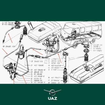 set brandstofleidingen - UB1181