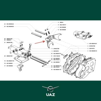 schakelvork tussenbak - UB3014
