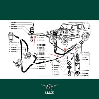 set brandstofleidingen - UB1182