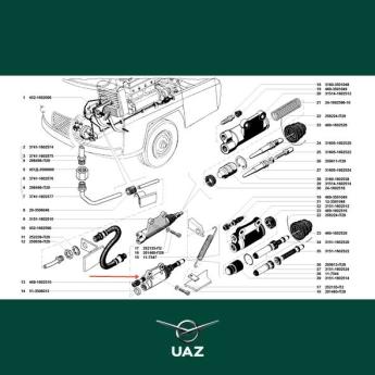 hulpkoppelingscilinder - UB1777