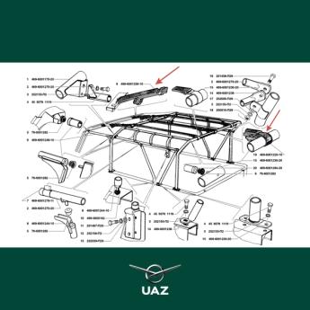 set spanbanden softtop - UB1174
