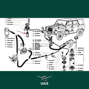 inlaatleiding brandstoftank - UB1315