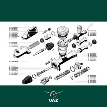 hoofdkoppelingscilinder - UB0204