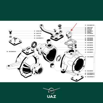 set fuseepennen - UB1761