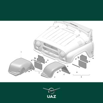 set wielkuipen - UB2580