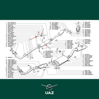 montageset uitlaat - UB0580