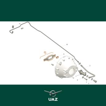 riemvork koppeling - UB0203