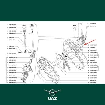 pakking schakelmechanisme tussenbak - UB0432