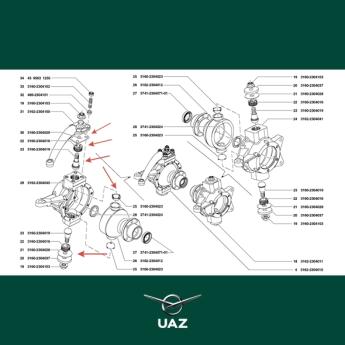 set fuseepennen - UB0661