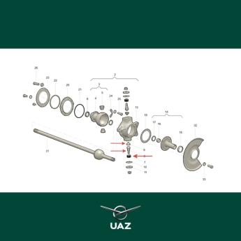 set fuseepennen - UB0816
