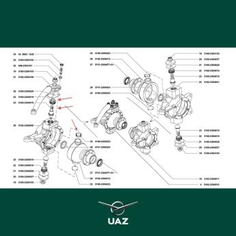 set fuseepennen - UB0659