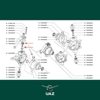 fuseepen - UB0664