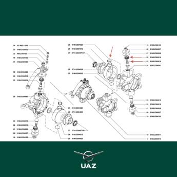 fuseepen - UB0663
