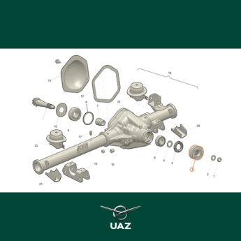 cardanasflens differentieel  - UB2917