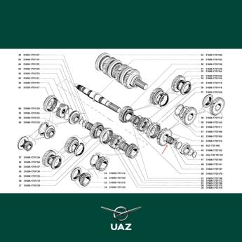 naaldlager versnellingsbak - UB2320