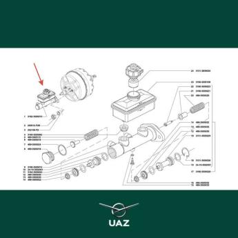 hoofdremcilinder - UB1756