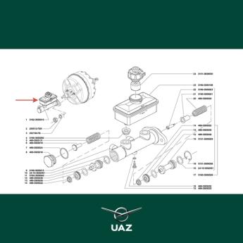 hoofdremcilinder - UB2464