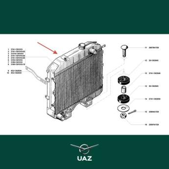 radiateur - UB1766