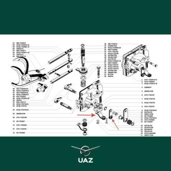 set beugels versnellingsbak - UB1530