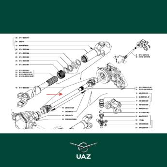 cardanas achteras - UB2003