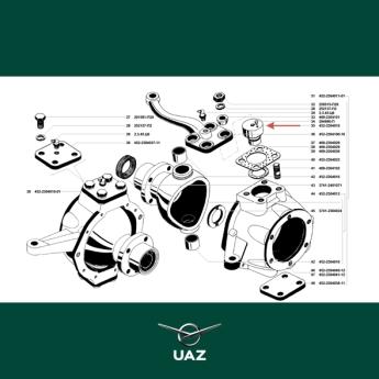 set fuseepennen - UB1069