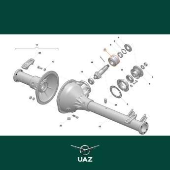 lager differentieel - UB1423