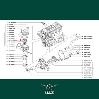 thermostaat - UB1016