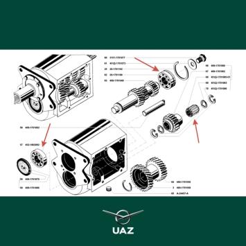 reparatieset versnellingsbak - UB2854